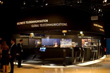 Global Telecommunications
