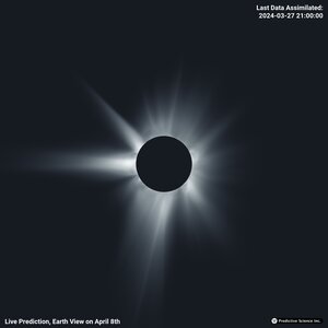 Total solar eclipse prediction